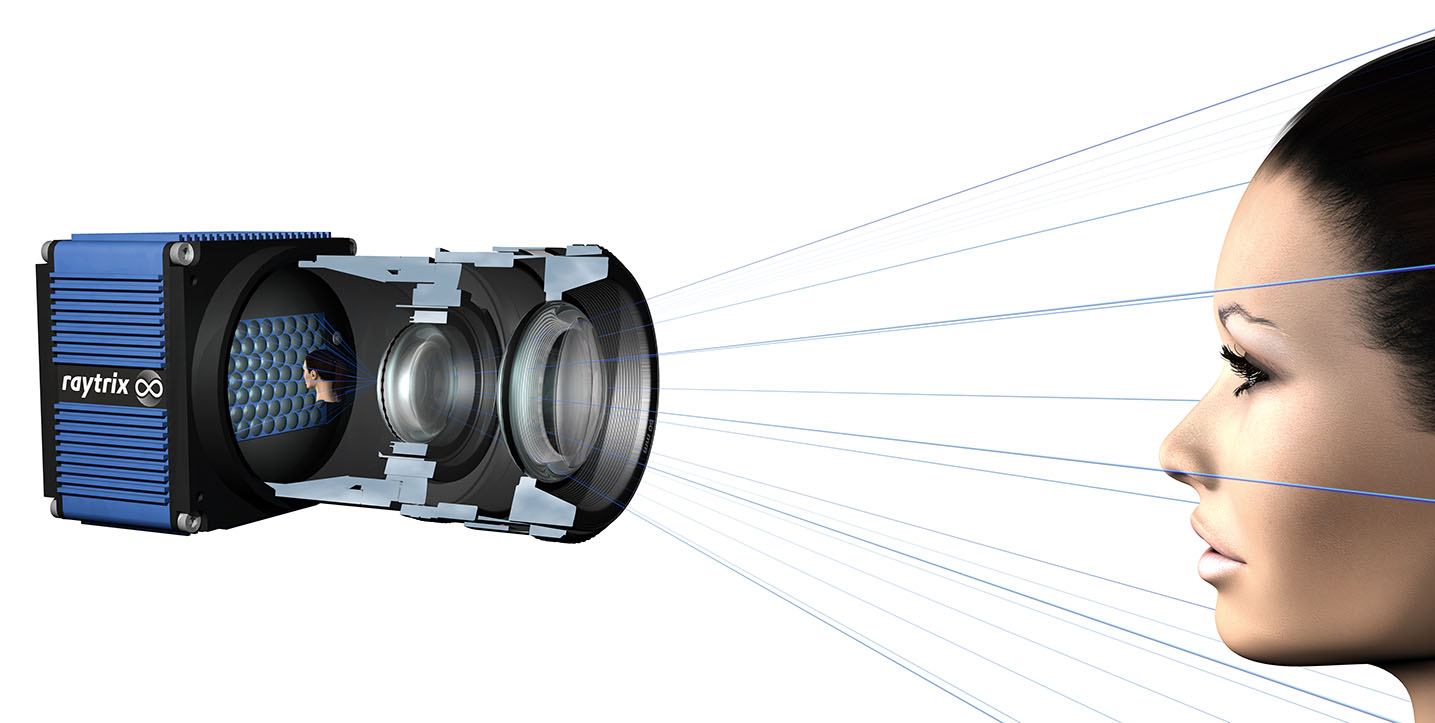 RAYTRIX 3Dⳡ