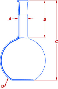 FLASKS, QUARTZ, FLAT BOTTOM, SINGLE NECK