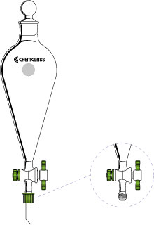 FUNNELS, SEPARATORY, WITH DETACHABLE TFE DRIP TIPS