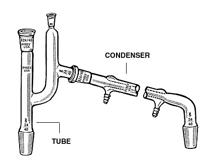 PYREX®, CLAISEN CONNECTING TUBES, WEST CONDENSER, JOINTS