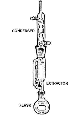 PYREX®, JOINTS, ALLIHN CONDENSERS