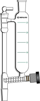 FUNNELS, POWDER ADDITION