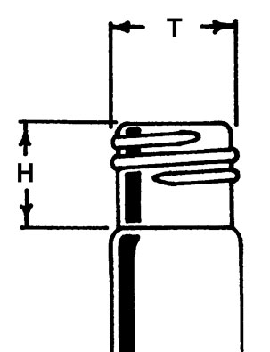 REPLACEMENT THREADS, GPI